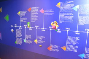 Musée Grévin - Nintendo